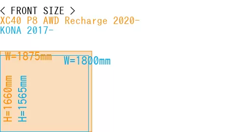 #XC40 P8 AWD Recharge 2020- + KONA 2017-